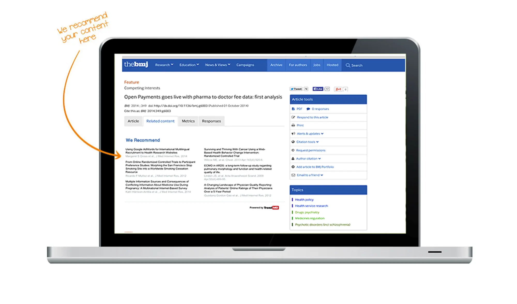 Example of how TrendMD recommends scholarly content on a research article webpage, with an annotation pointing to the recommended content section.